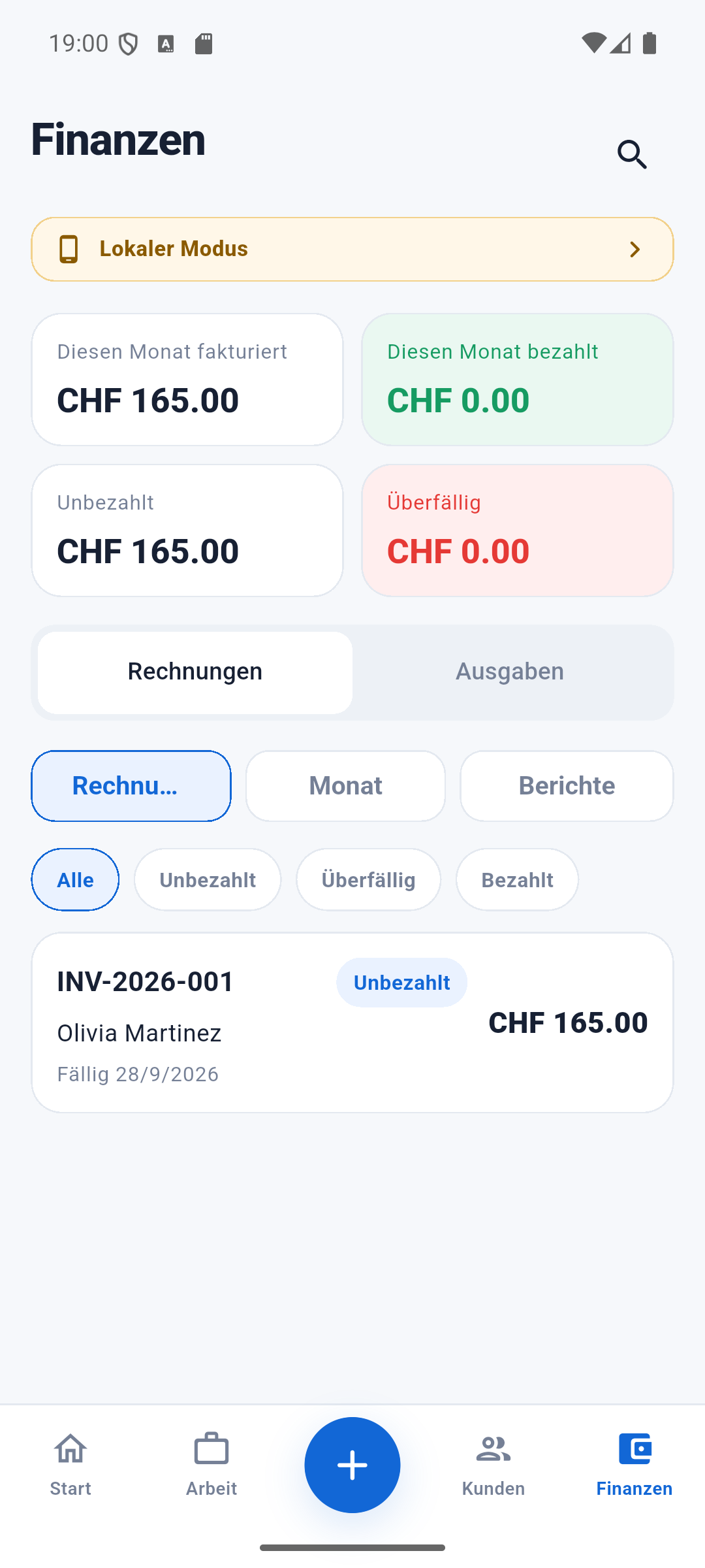 Doravo — Finanzen