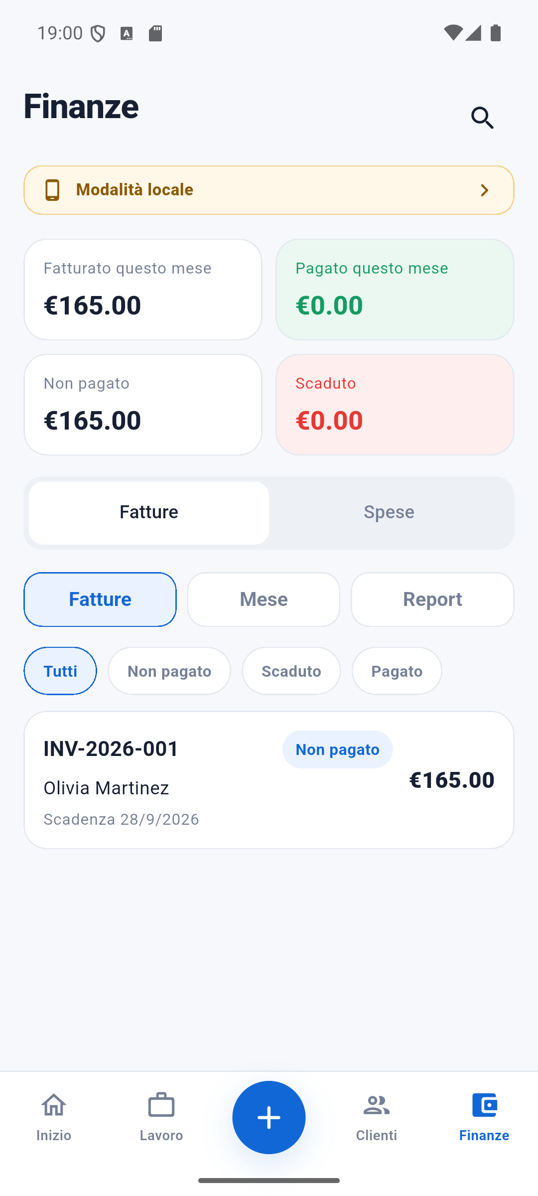 Doravo — Finanze