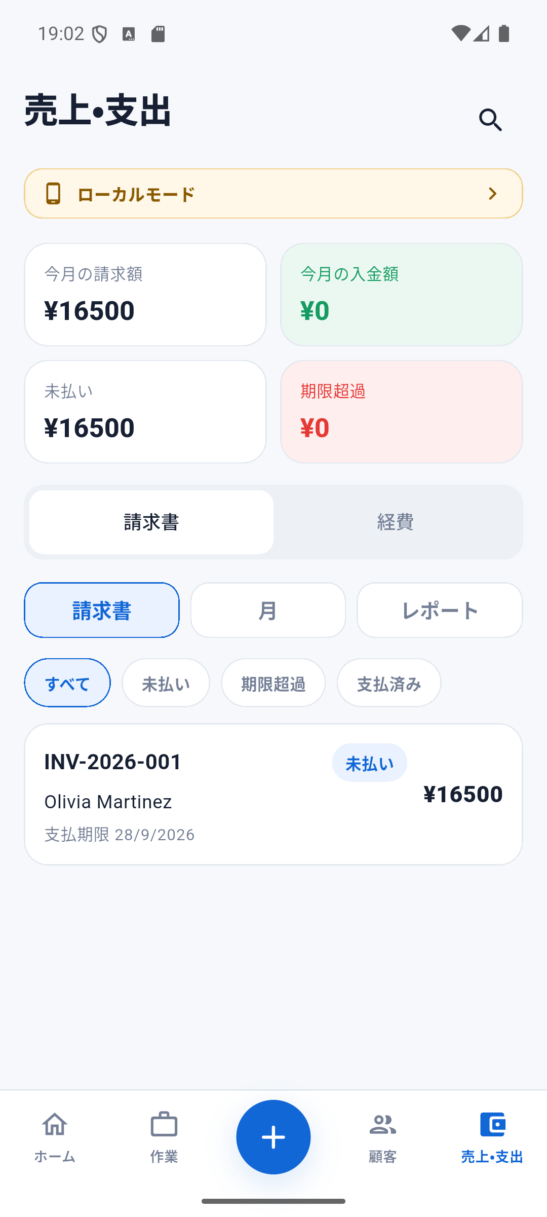 Doravo — 売上・支出