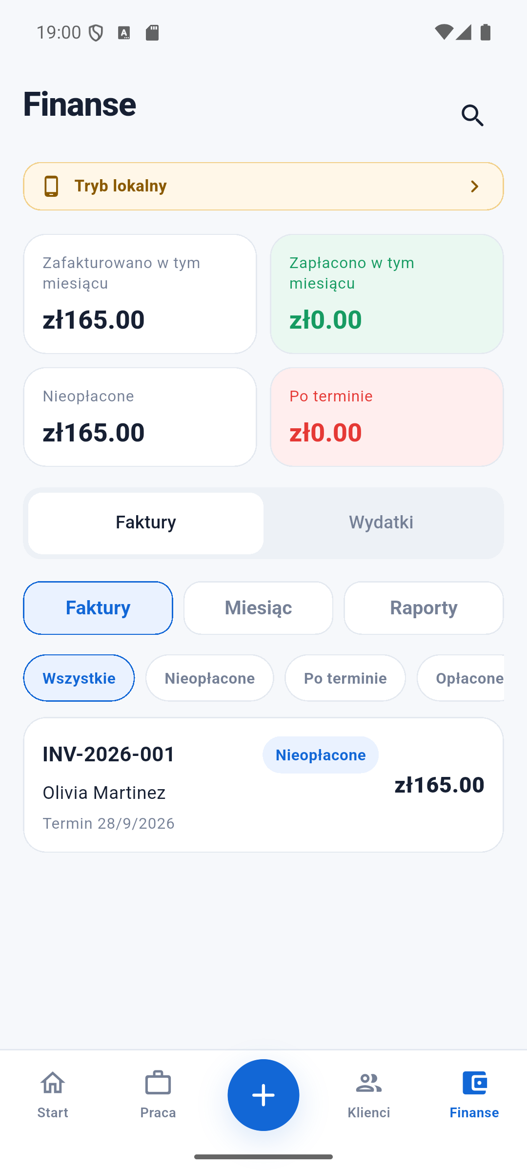 Doravo — Finanse